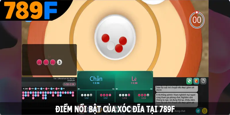 Điểm Nổi Bật Của Xóc Đĩa Tại 789F