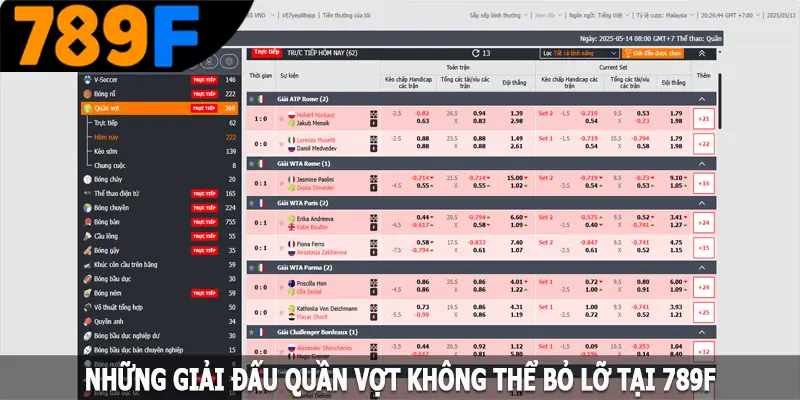 Các Giải Đấu Quần Vợt Nổi Bật Tại 789F