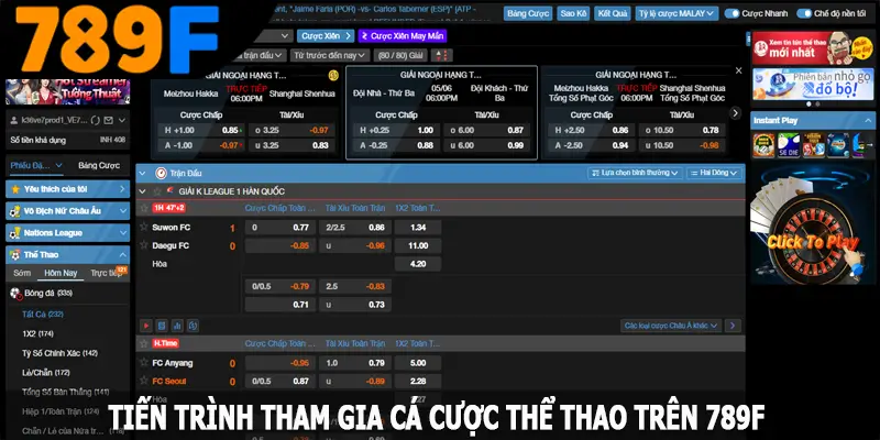 Quy Trình Tham Gia Đổi Thưởng Tại 789F