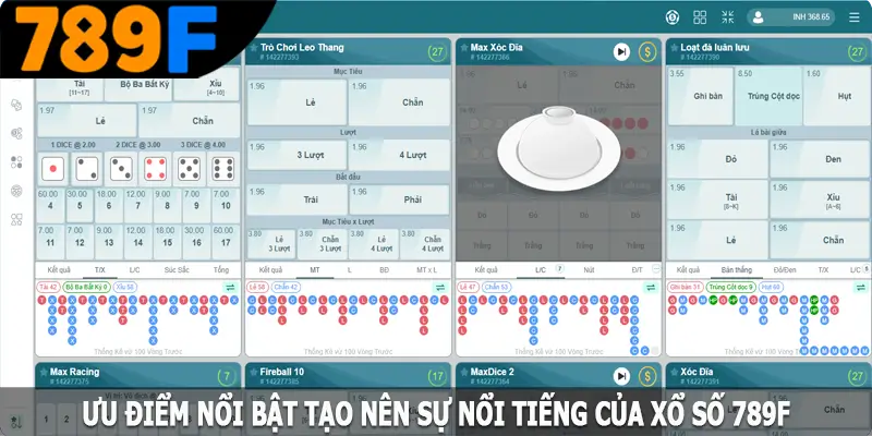 Ưu Điểm Nổi Bật Của Xổ Số 789F